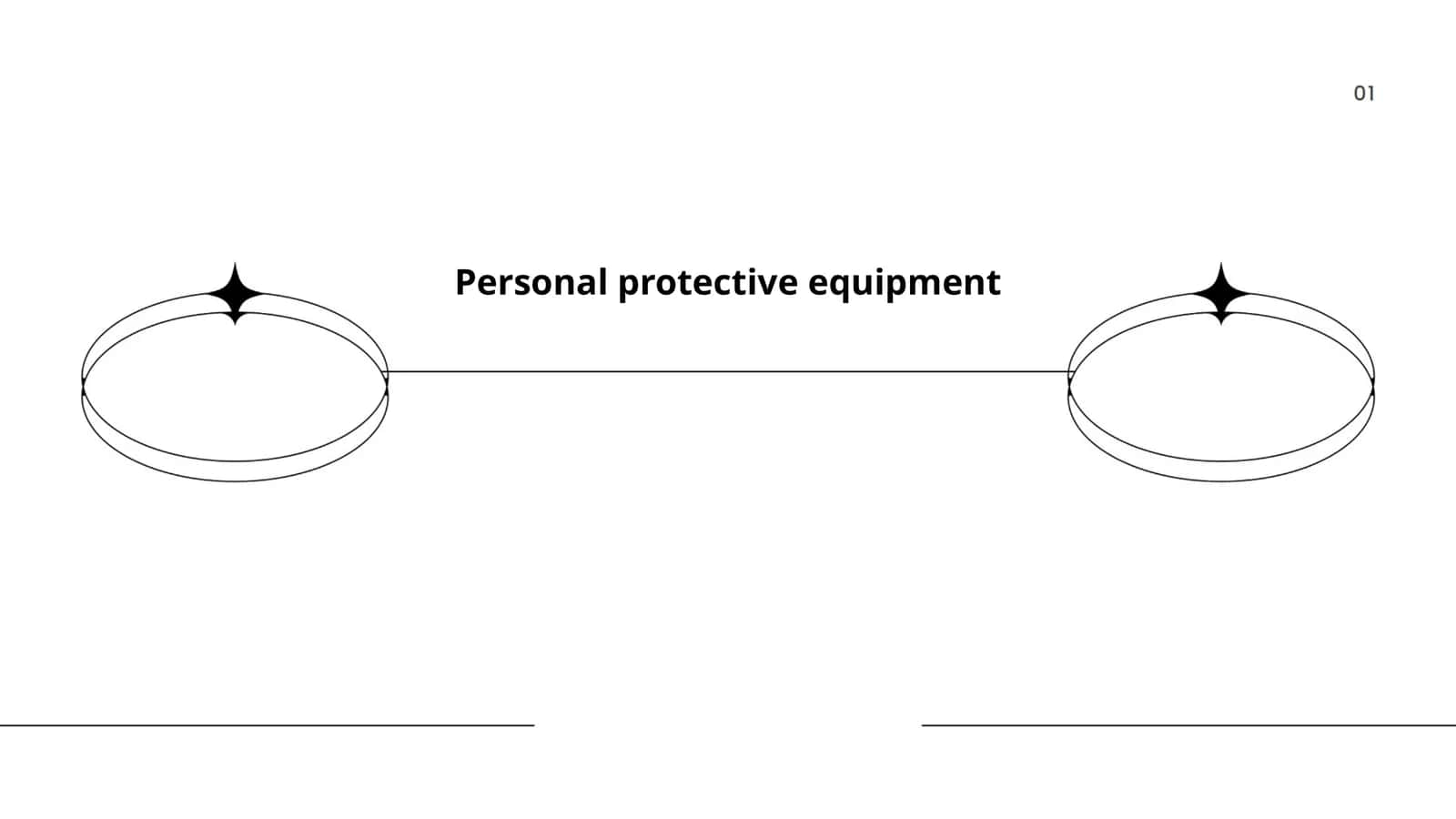 Personal protective equipment 1