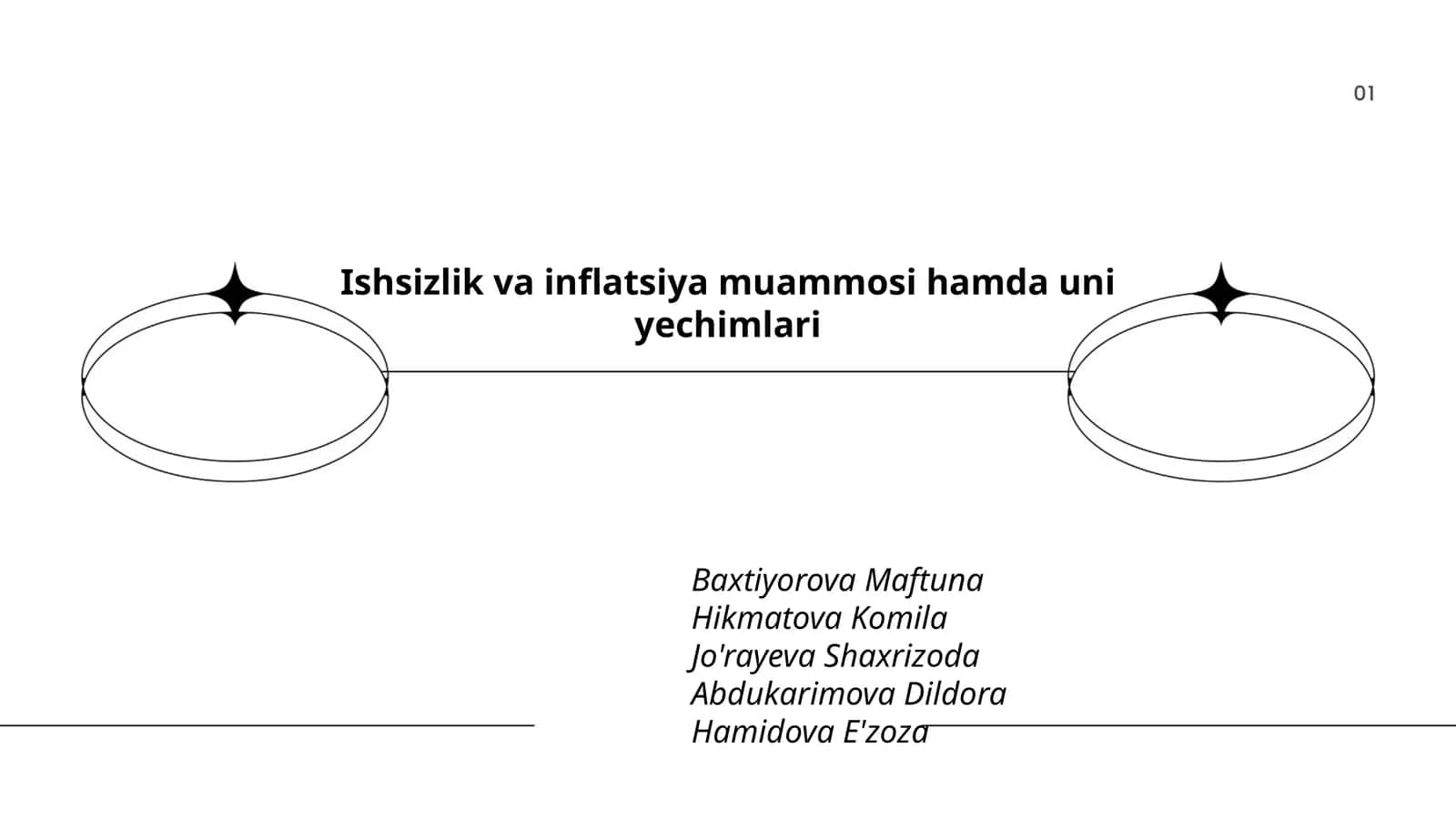 Ishsizlik va inflatsiya muammosi hamda uni yechimlari 1