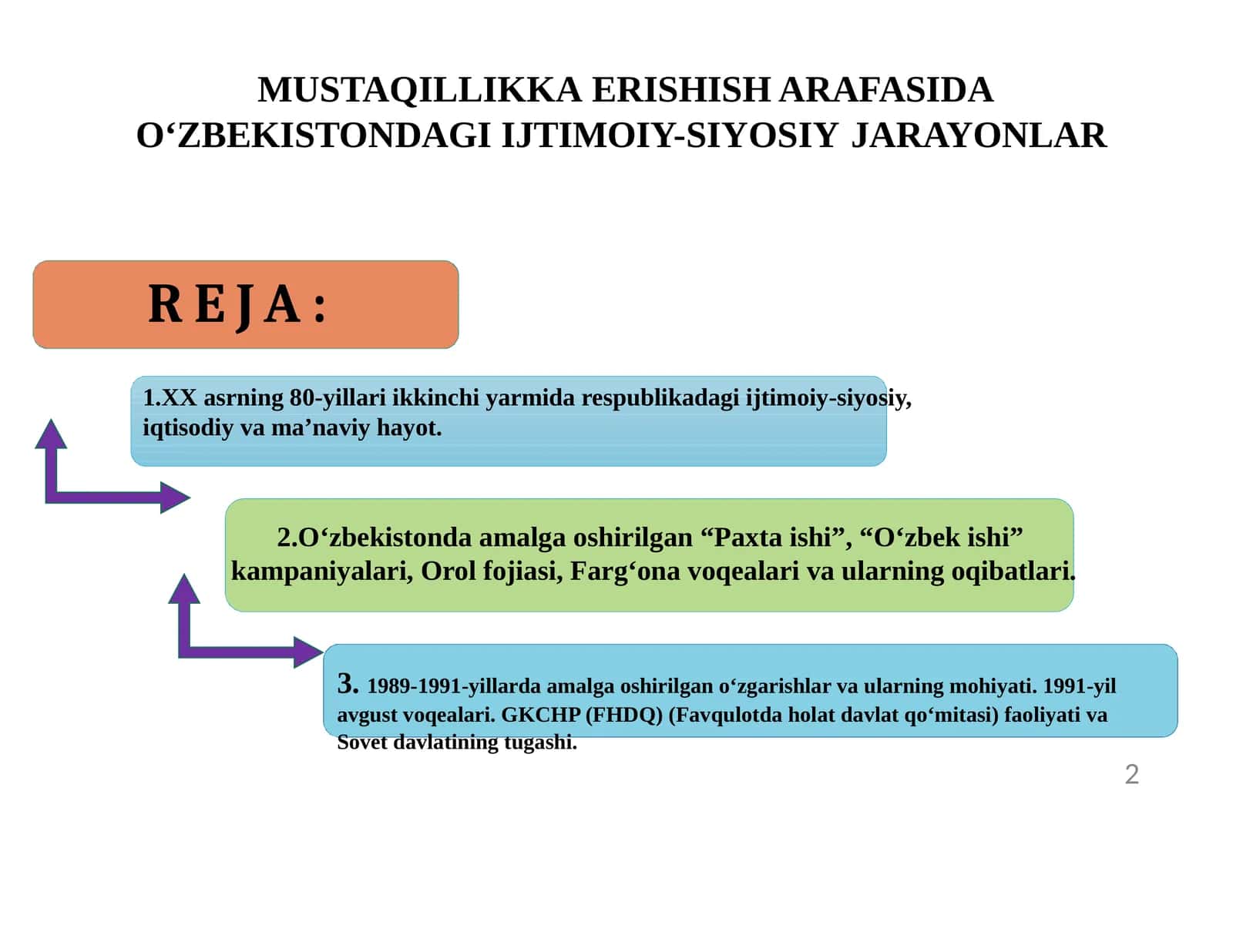 MUSTAQILLIKKA ERISHISH ARAFASIDA O‘ZBEKISTONDAGI IJTIMOIY-SIYOSIY JARAYONLAR 1