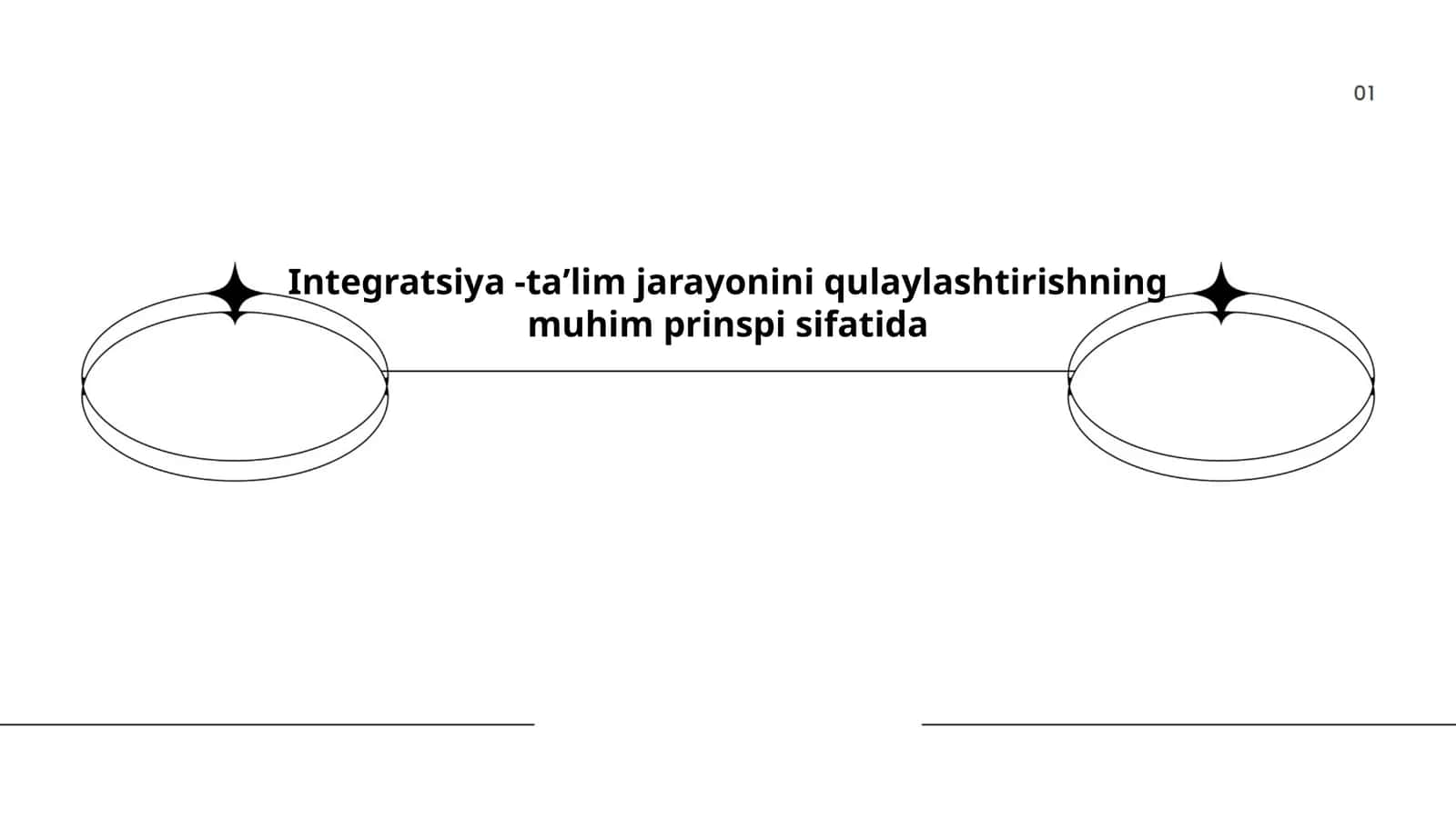 Integratsiya Tushunchasi va Taʼlim Jarayonini Qulaylashtirish 1