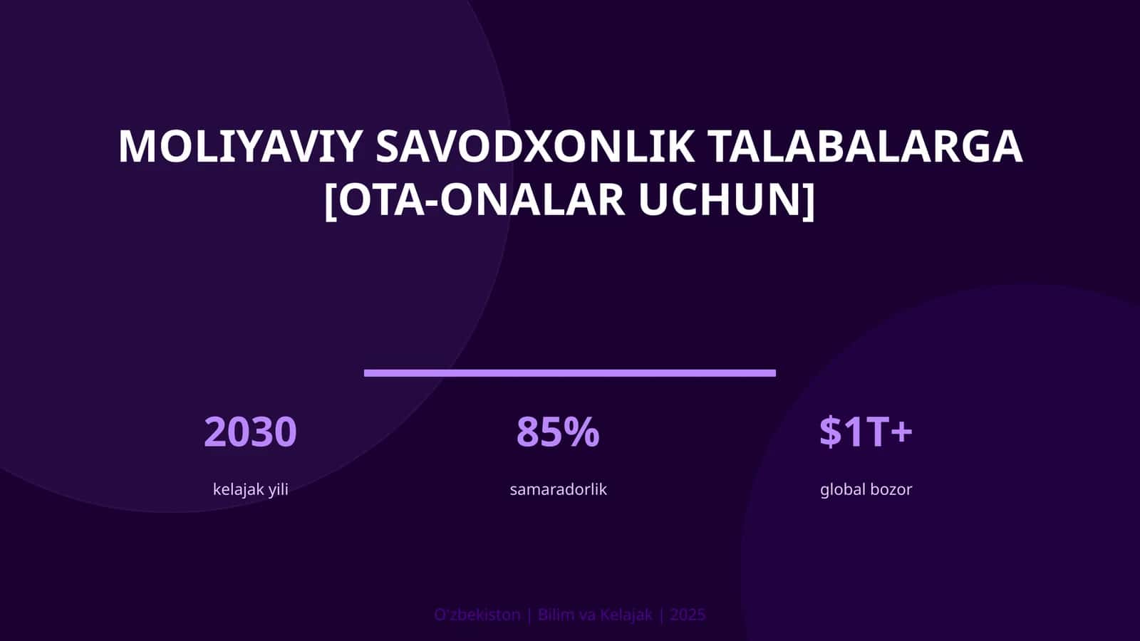 Moliyaviy savodxonlik talabalarga [ota-onalar uchun] 1