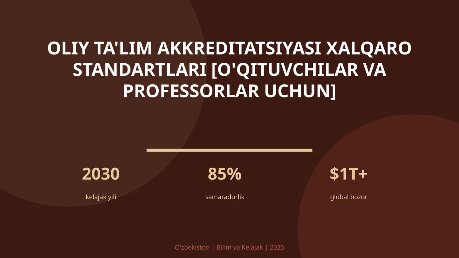 Oliy ta'lim akkreditatsiyasi xalqaro standartlari [o'qituvchilar va professorlar uchun] 1