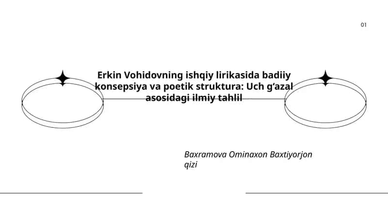 Erkin Vohidovning ishqiy lirikasida badiiy konsepsiya va poetik struktura: Uch g‘azal asosidagi ilmiy tahlil 1