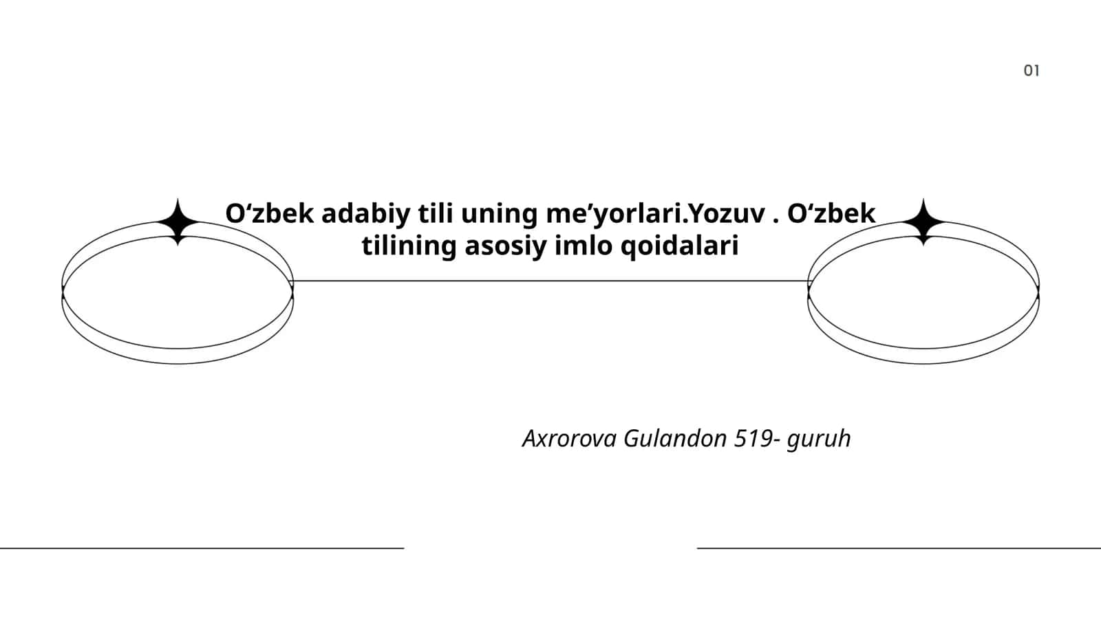 Oʻzbek adabiy tili uning meʼyorlari.Yozuv. Oʻzbek tilining asosiy imlo qoidalari 1