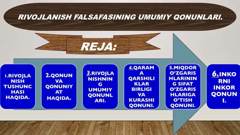 RIVOJLANISH falsafasi 1