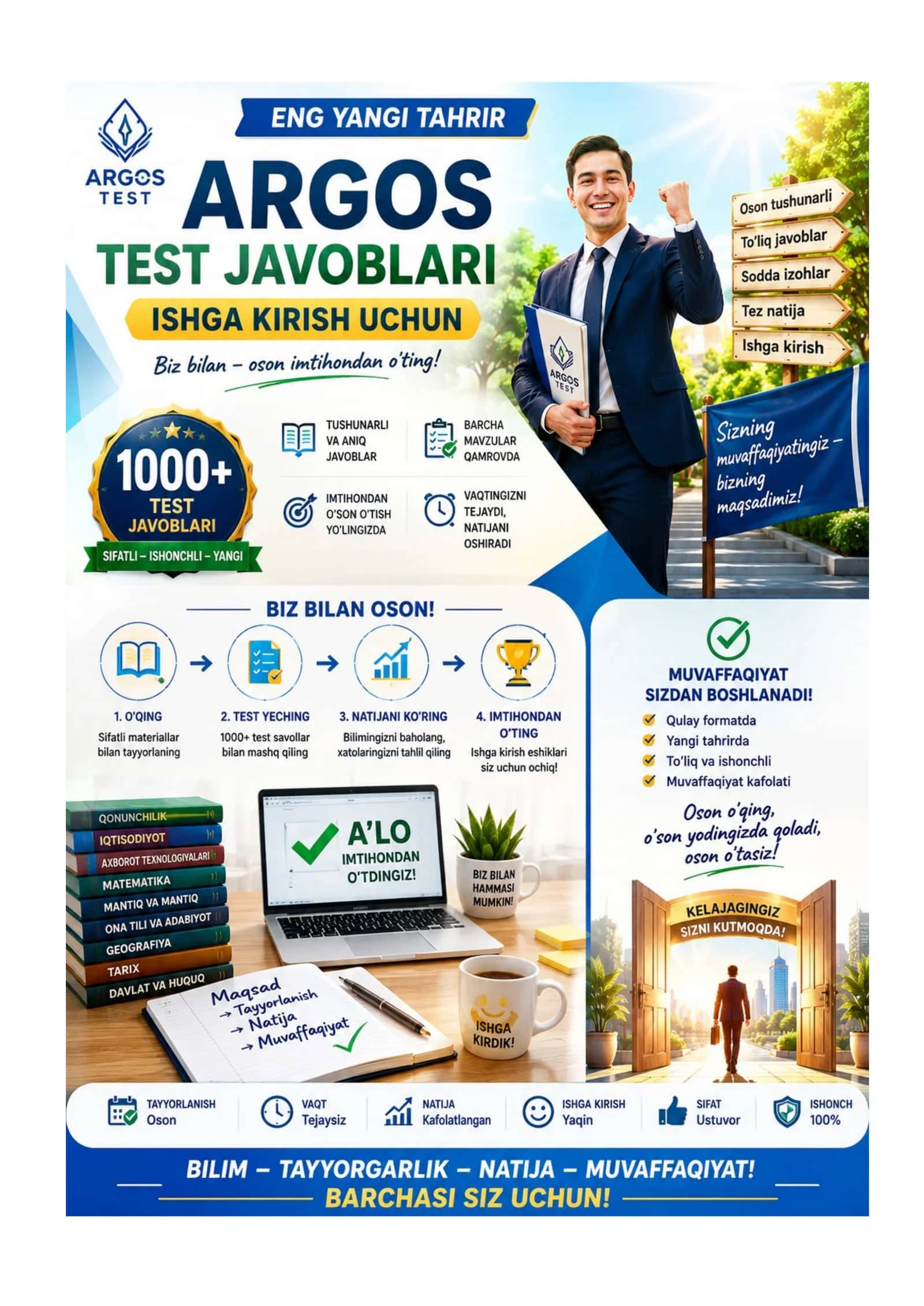 ARGOS test argos IQ test javoblari 1