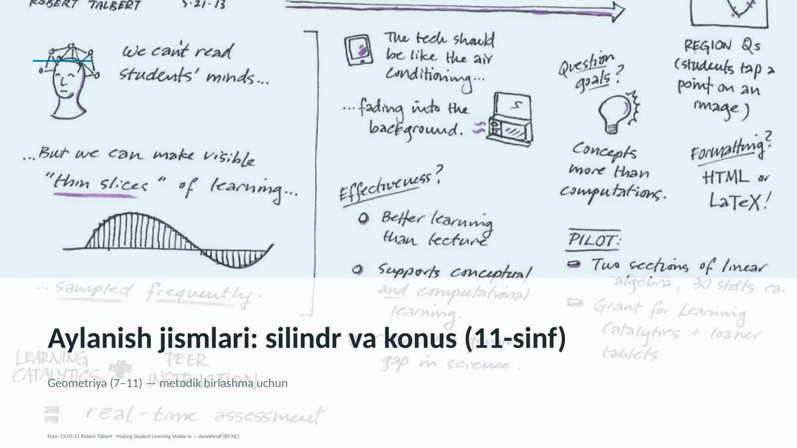 Geometriya (7–11) — metodik birlashma uchun 1
