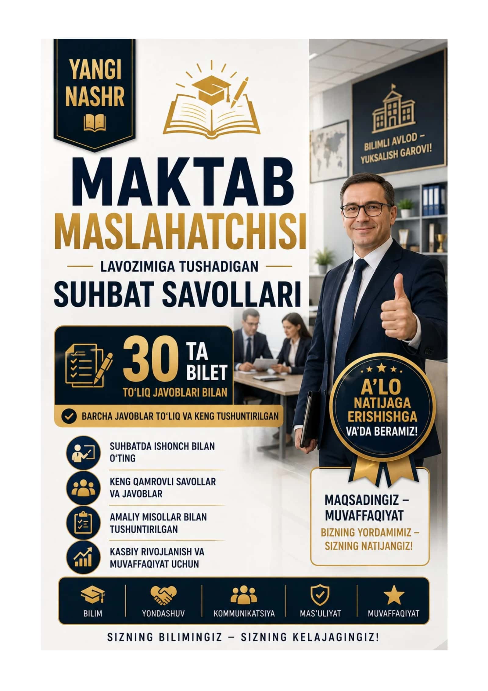 MAKTAB MASLAHATCHISI LAVOZIMIGA ISHGA KIRISH TEST SINOVlARI 1