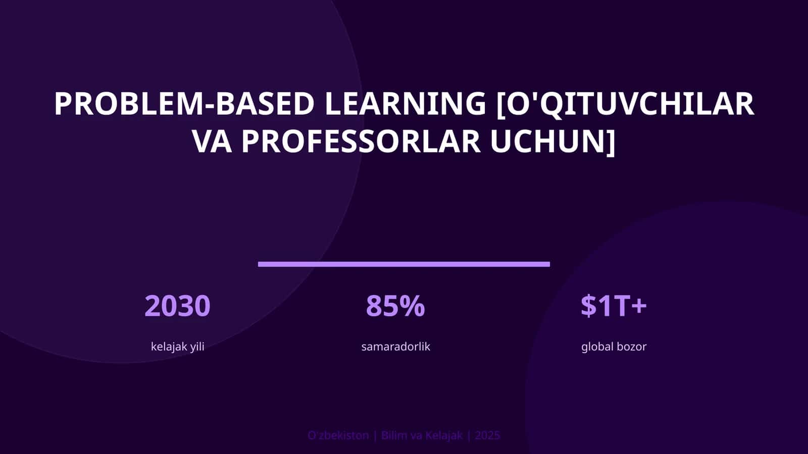 Problem-based learning [o'qituvchilar va professorlar uchun] 1