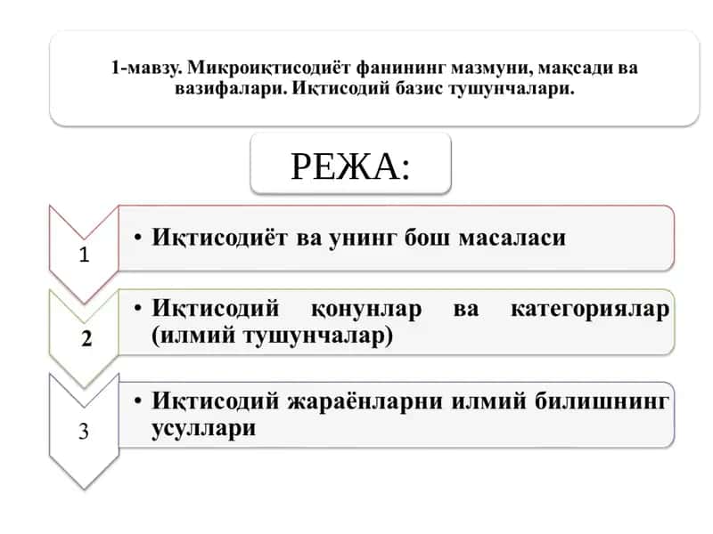 Эҳтиёжлар 1