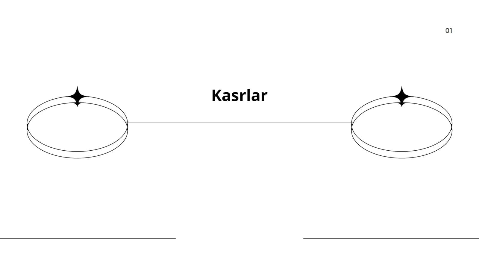 Kasrlar 1