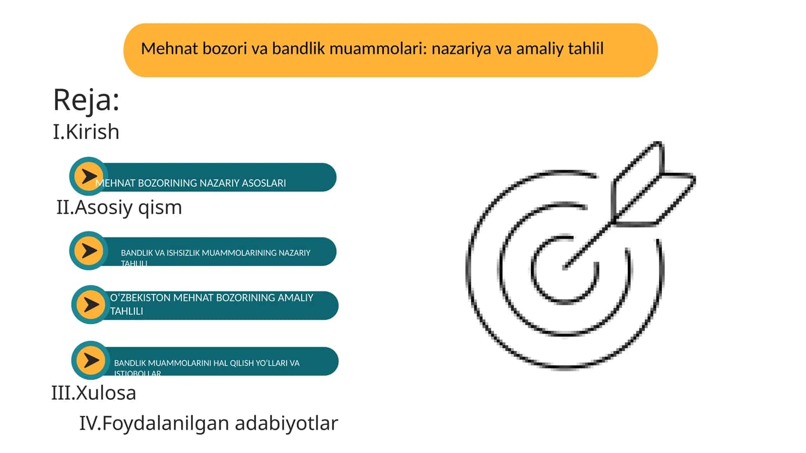 Mehnat bozori va bandlik muammolari: nazariya va amaliy tahlil 1