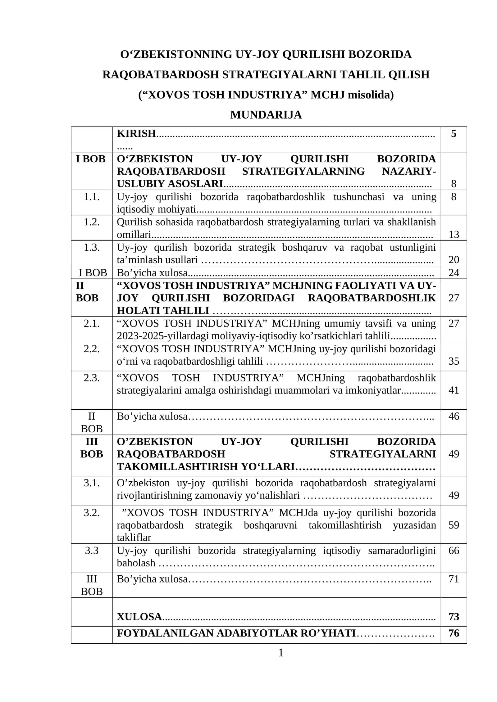 OʻZBEKISTONNING UY-JOY QURILISHI BOZORIDA RAQOBATBARDOSH STRATEGIYALARNI TAHLIL QILISH 1