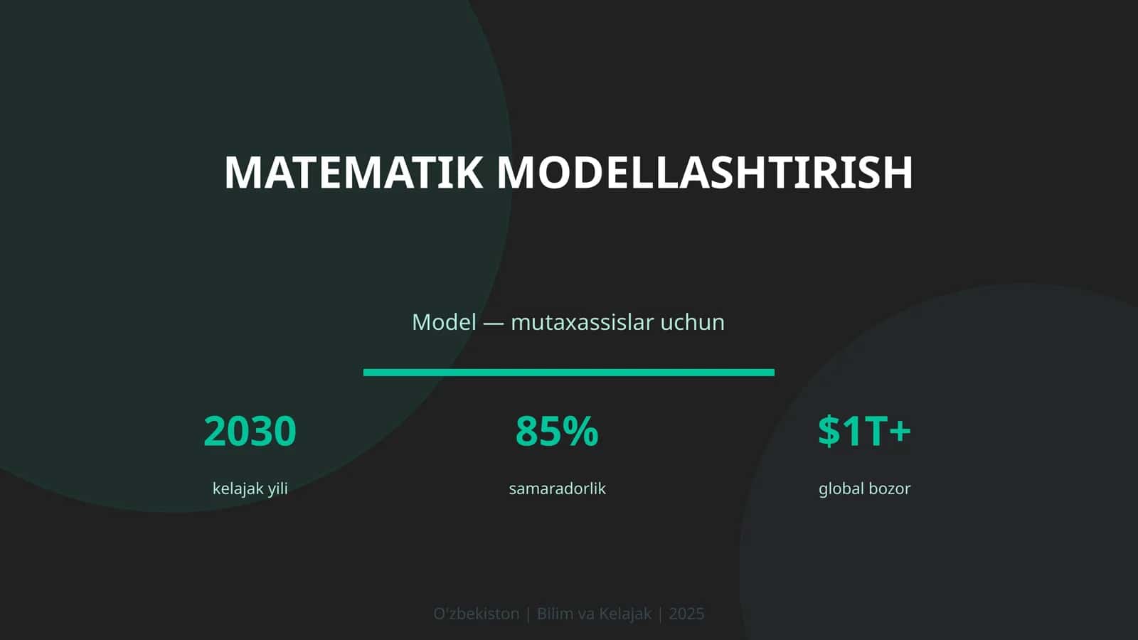 Matematik Modellashtirish 1