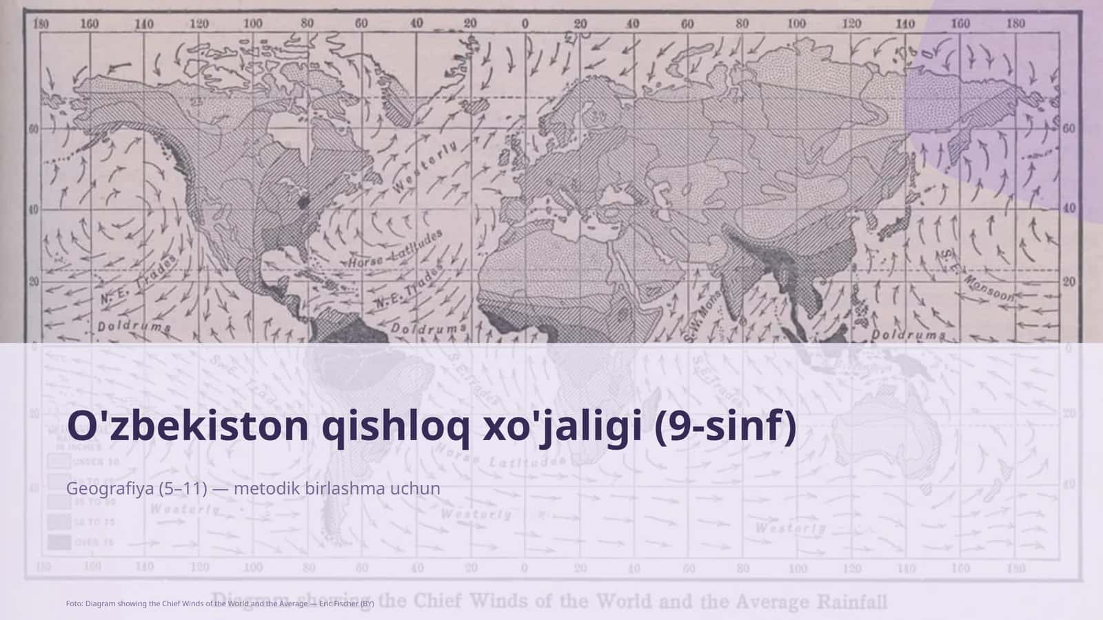 O'zbekiston qishloq xo'jaligi (9-sinf) 1