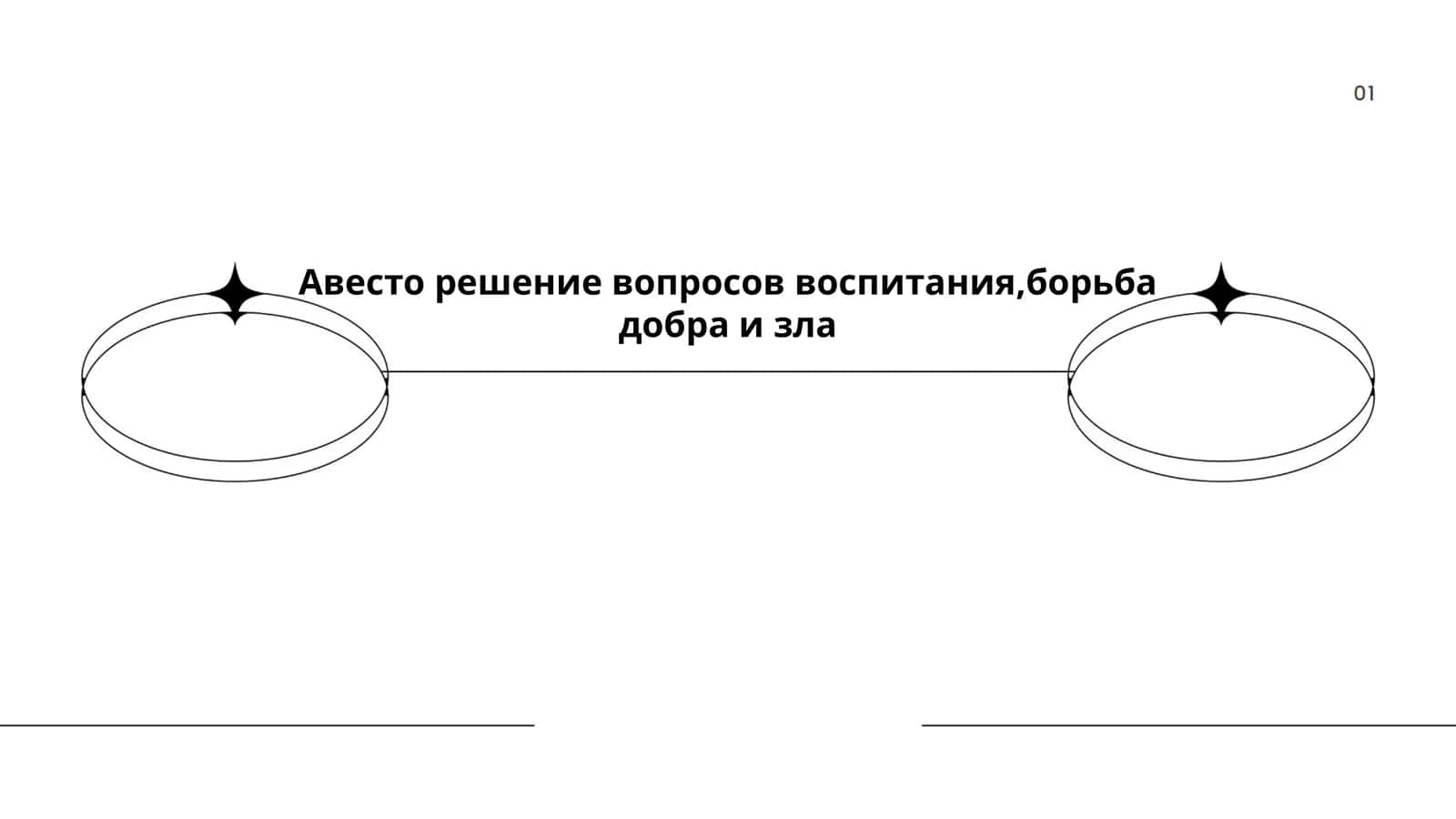 Учение Заратустры о воспитании 1