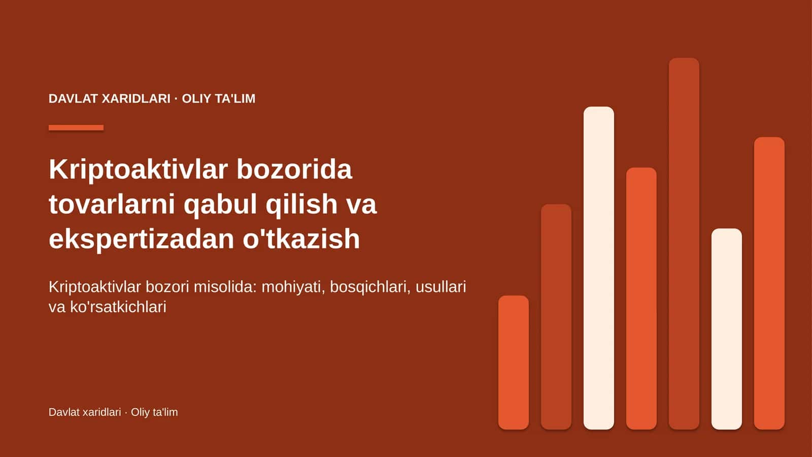 Kriptoaktivlar bozorida tovarlarni qabul qilish va ekspertizadan o'tkazish 1