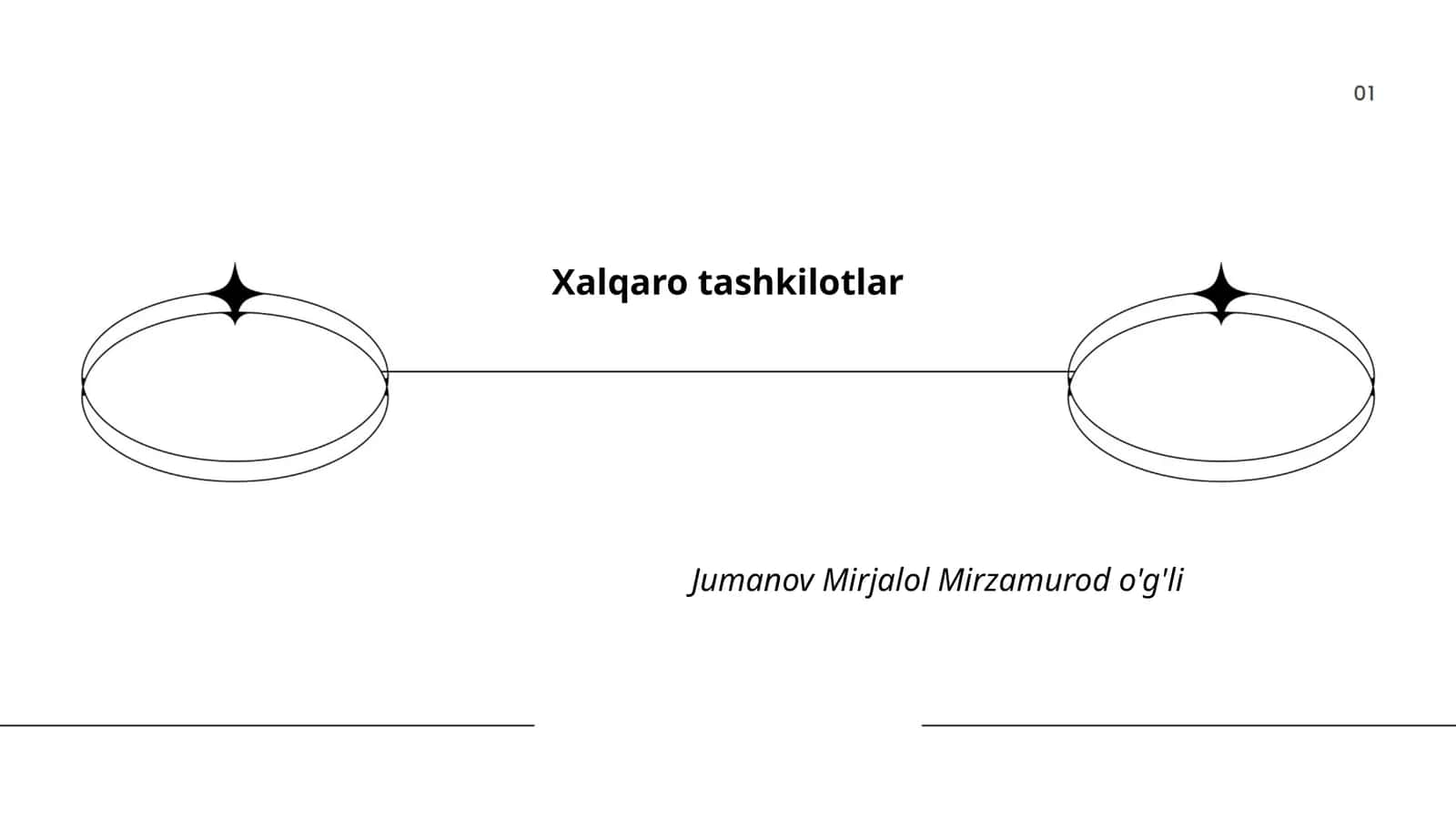 Xalqaro tashkilotlar tarixi 1