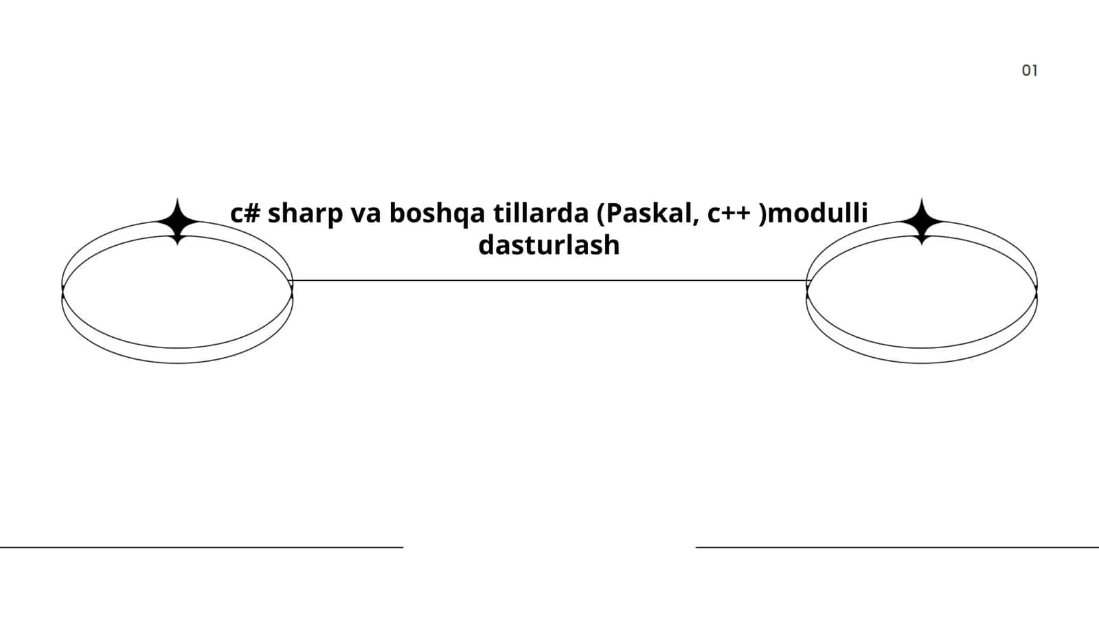 c# sharp va boshqa tillarda (Paskal, c++ )modulli dasturlash 1