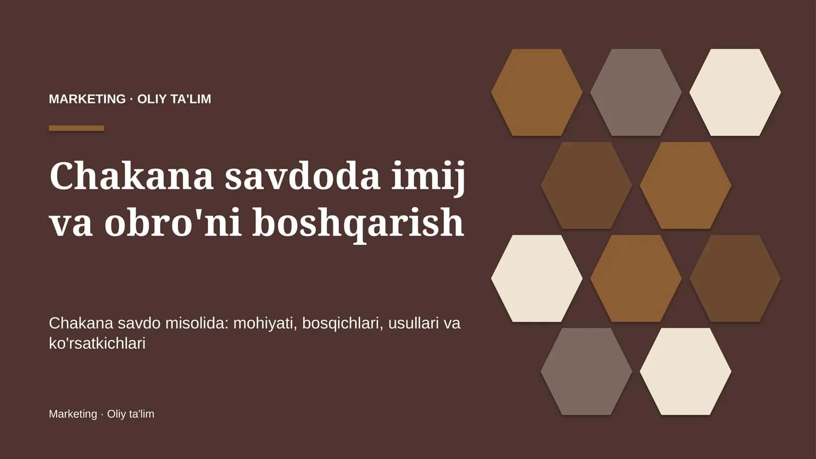 Chakana savdoda imij va obro'ni boshqarish 1