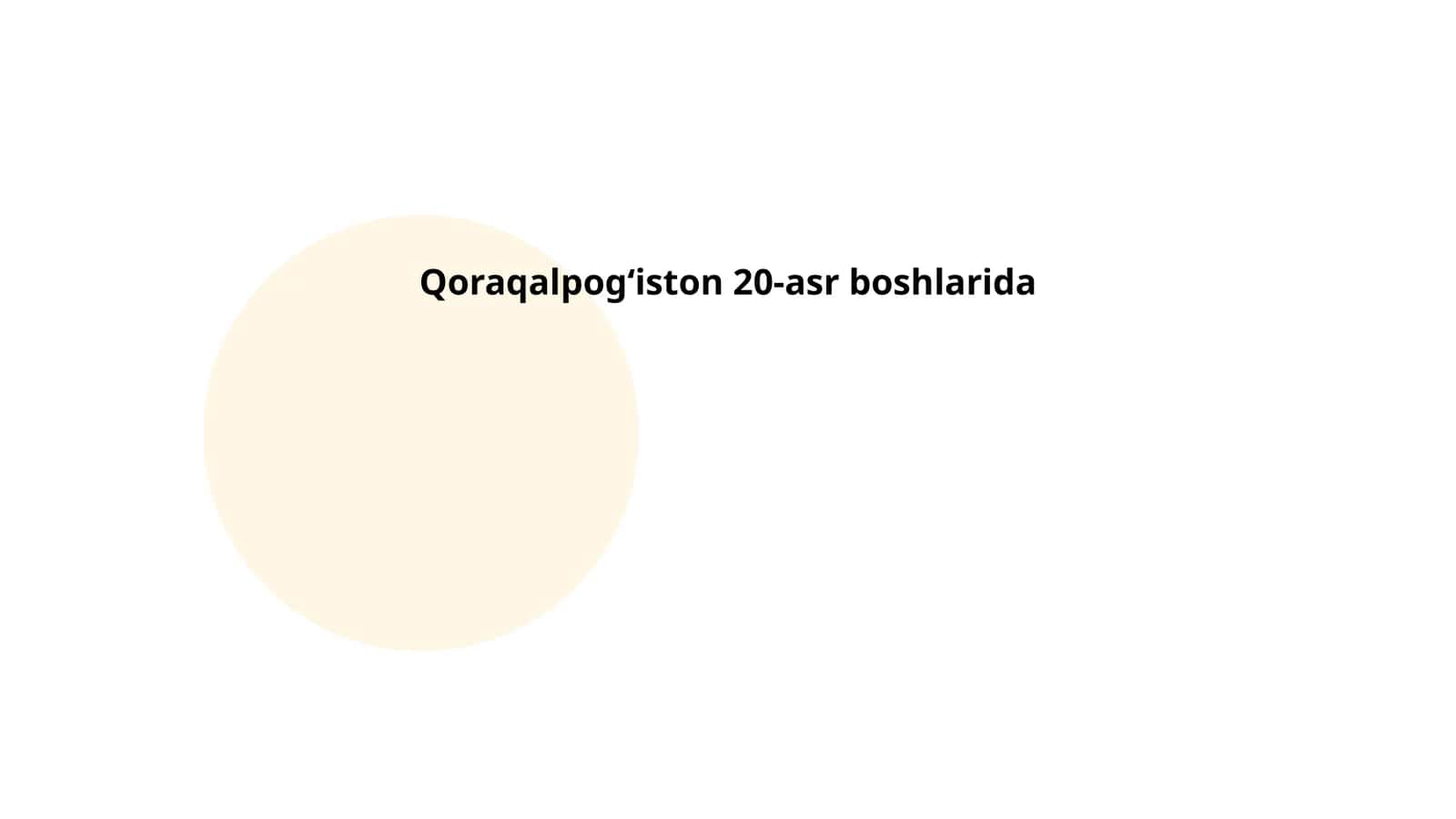 Qoraqalpogʻistonning siyosiy holati 20-asr boshlarida 1