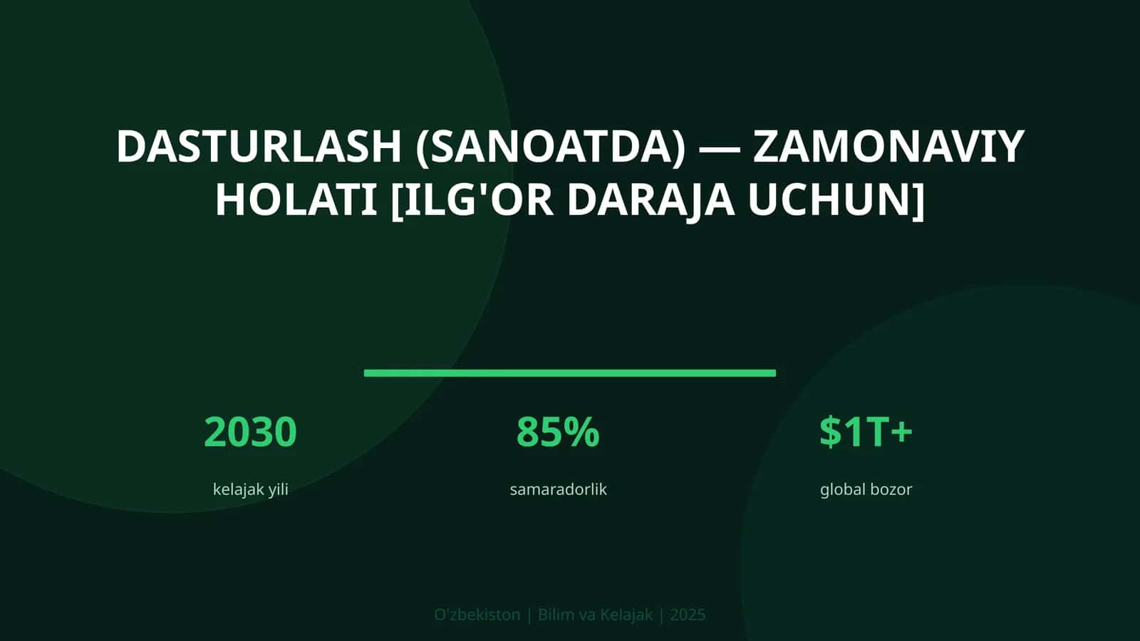 Dasturlash (sanoatda) — zamonaviy holati [ilg'or daraja uchun] 1