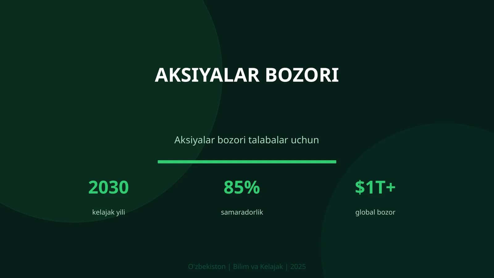Aksiyalar bozori 1