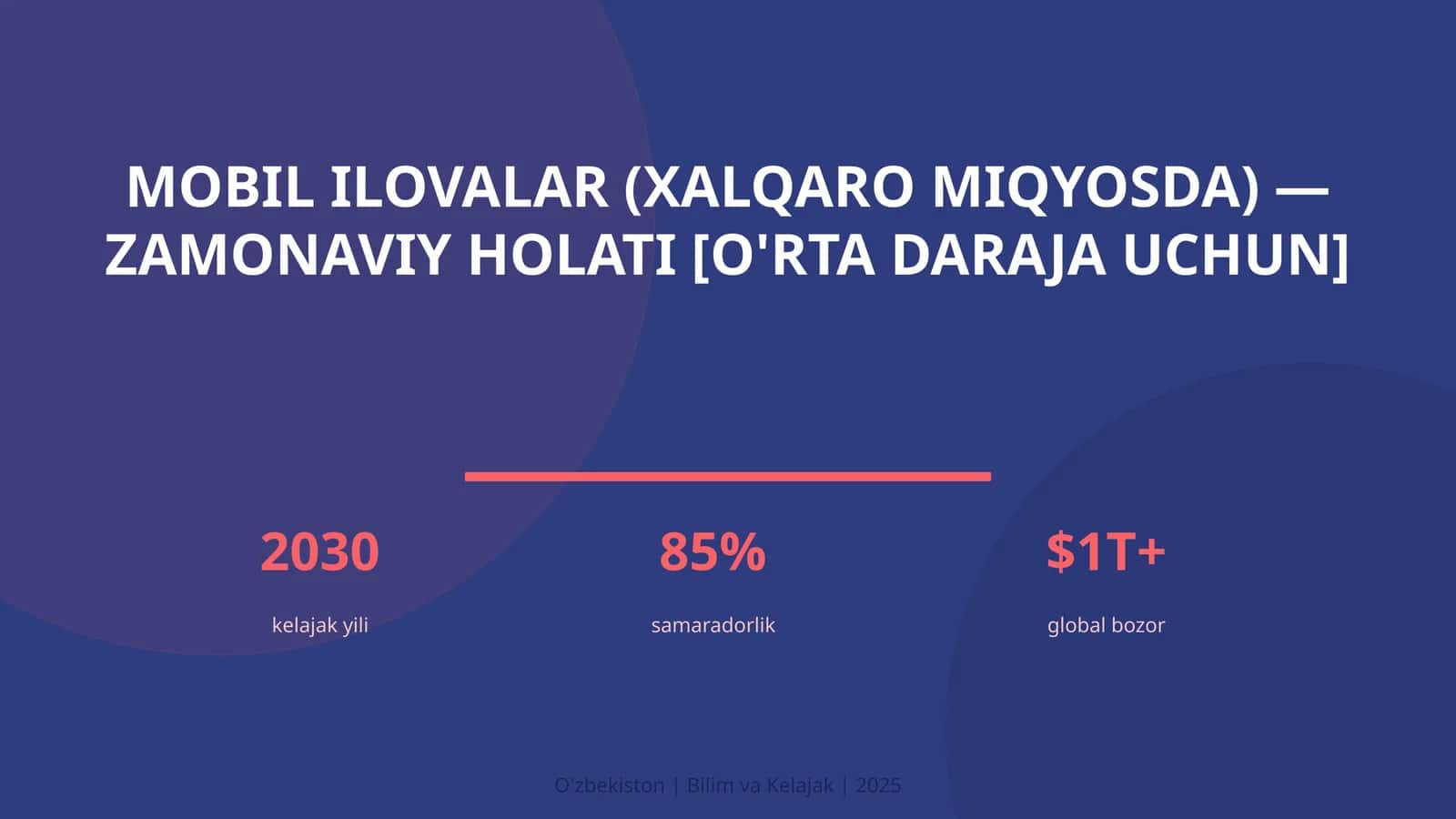 MOBIL ILOVALAR (XALQARO MIQYOSDA) — ZAMONAVIY HOLATI [O'RTA DARAJA UCHUN] 1