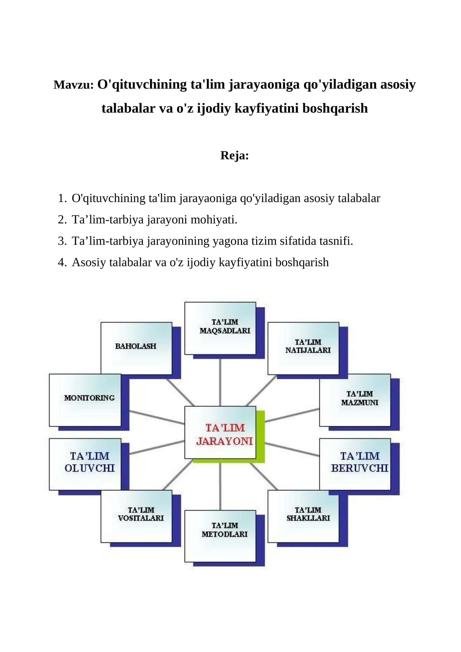O'qituvchining ta'lim jarayoniga qo'yiladigan asosiy talabalar va o'z ijodiy kayfiyatini boshqarish 1