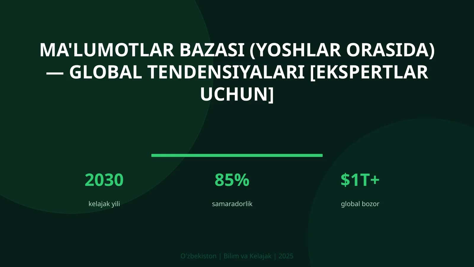Ma'lumotlar bazasi (yoshlar orasida) — global tendensiyalari [ekspertlar uchun] 1