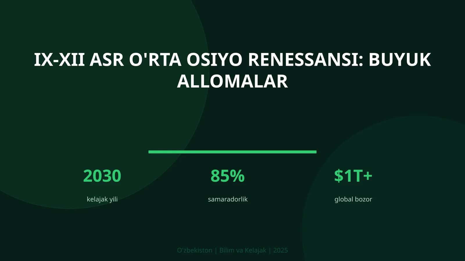 IX-XII asr O'rtachi Osiyo Renessansi: Buyuk Alloʻmalari 1