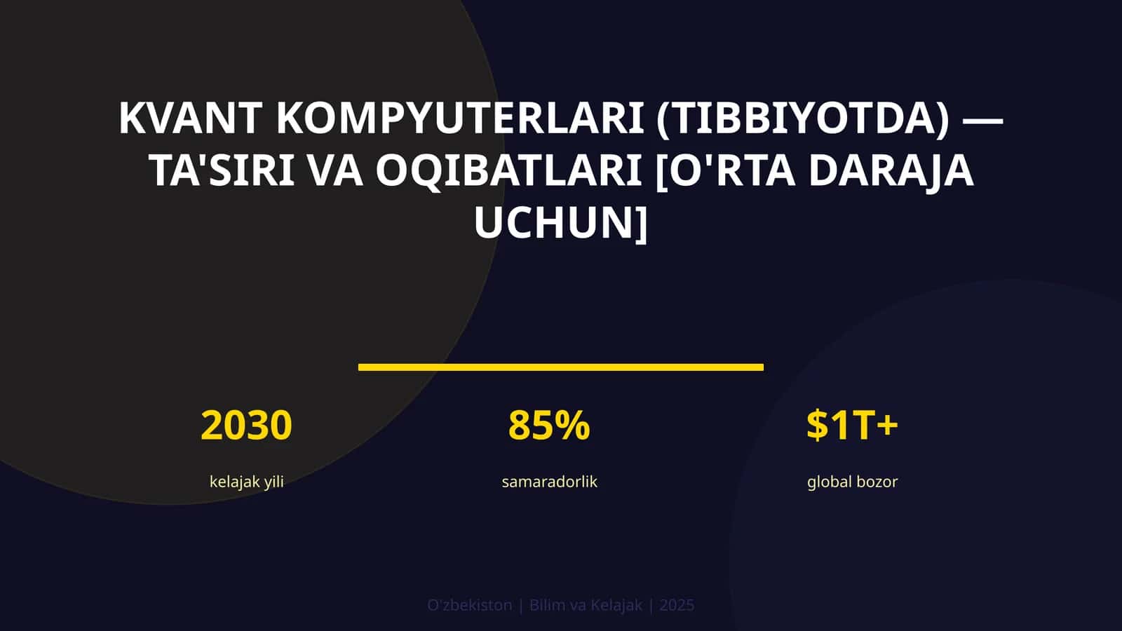 Kvant kompyuterlari (Tibbiyotda) — ta'siri va oqibatlari [o'rta daraja uchun] 1