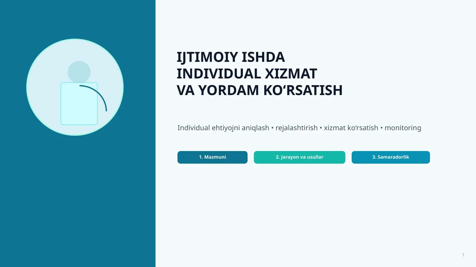 Individual xizmat tushunchasi 1