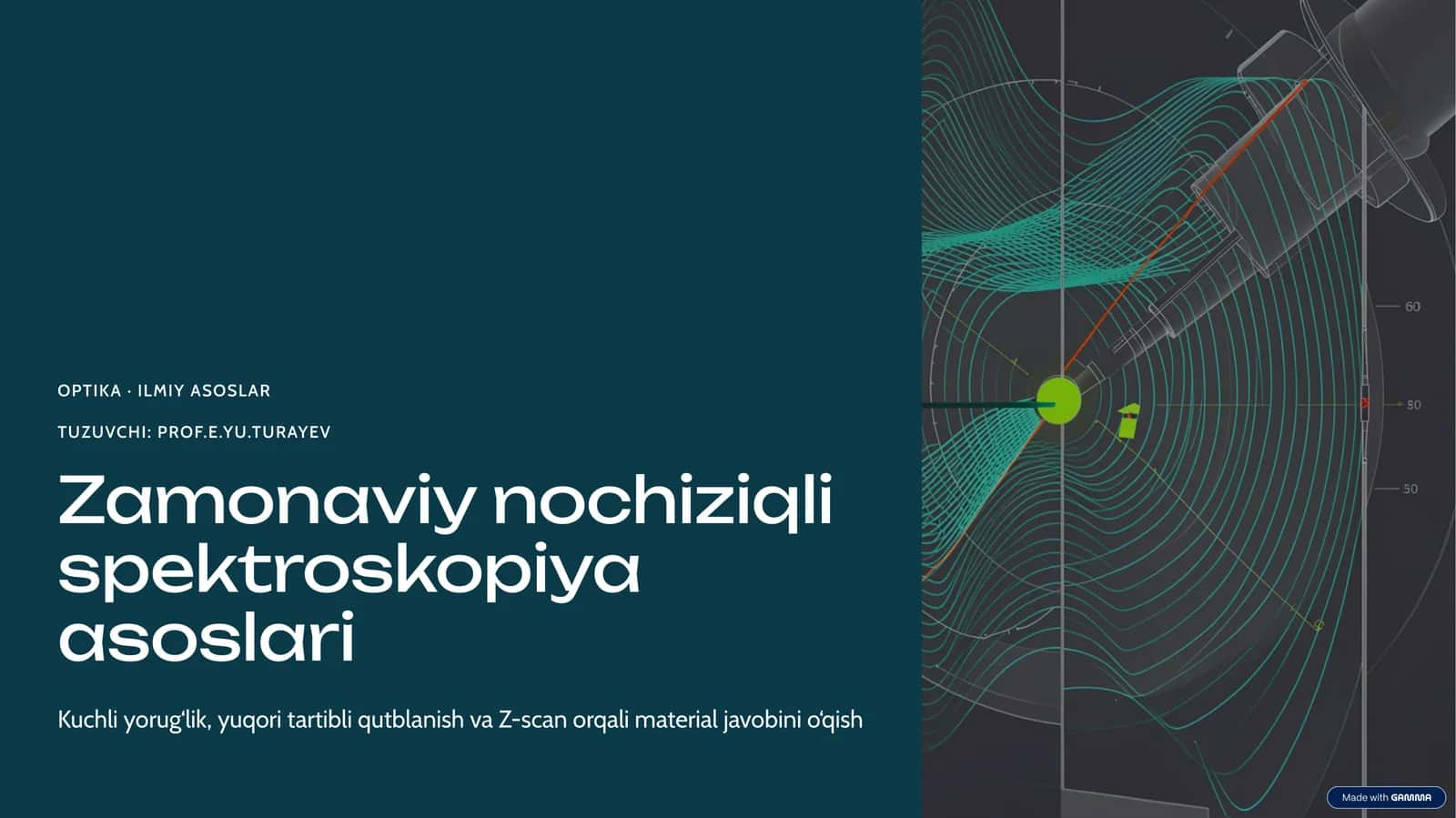 OPTIKA ·ILMIY ASOSLARTUZUVCHI: PROF.E.YU.TURAYEV 1