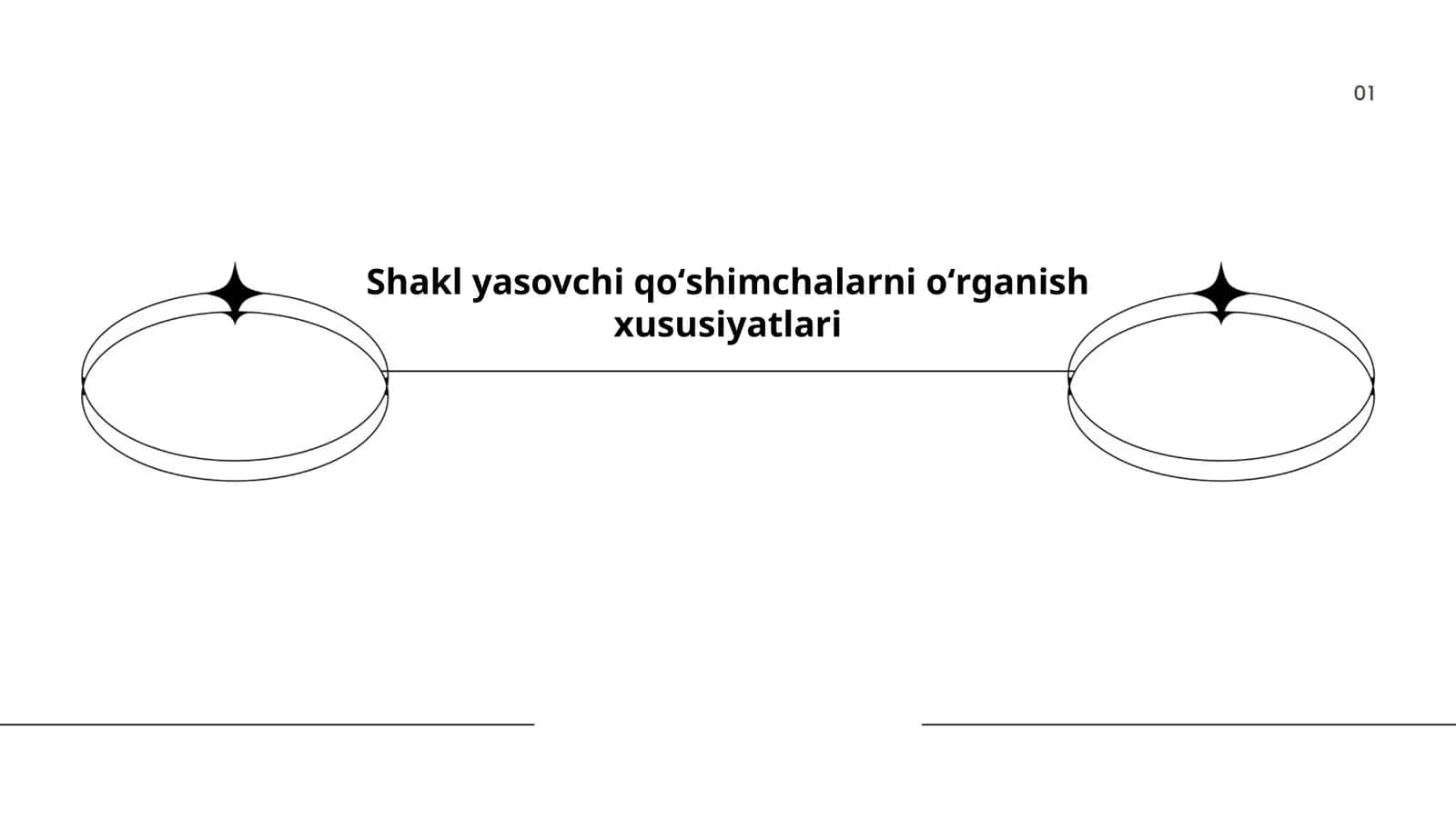 Shakl yasovchi qoʻshimchalarni oʻrganish xususiyatlari 1