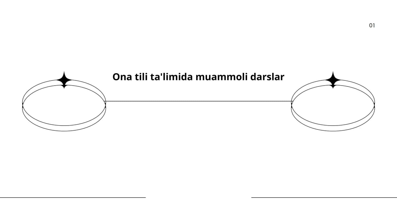 Ona tili ta'limida muammoli darslar 1