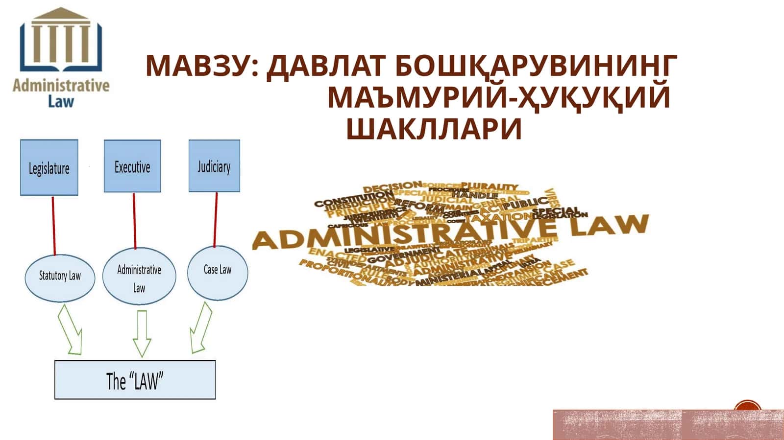 ДАВЛАТ БОШҚАРУВИНИНГ МАЪМУРИЙ-ҲУҚУҚИЙ ШАКЛЛАРИ 1