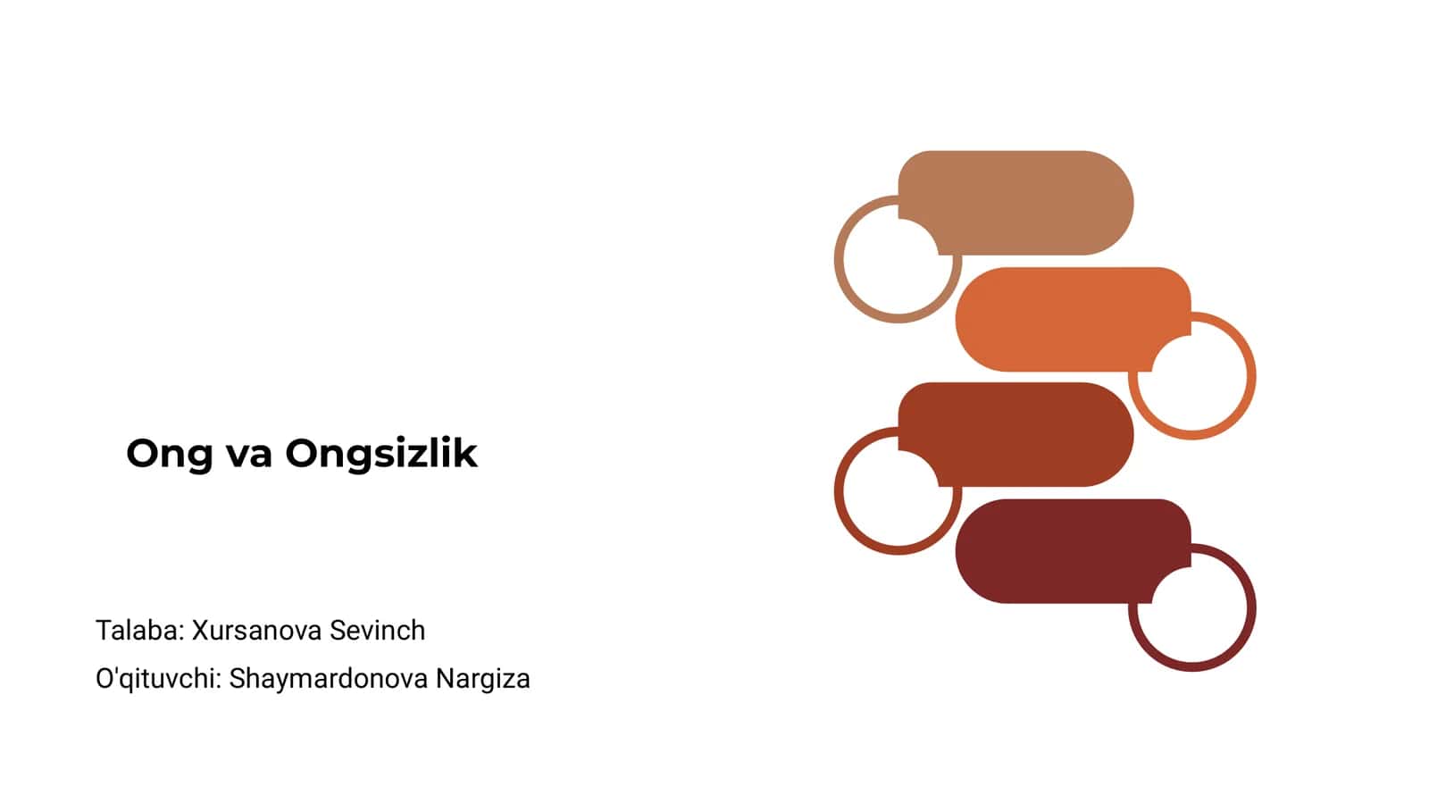 Ong va Ongsizlik 1