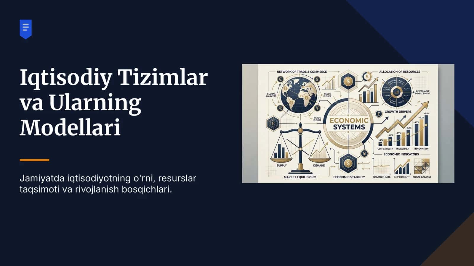 Iqtisodiy Tizimlar va Ularning Modellari 1