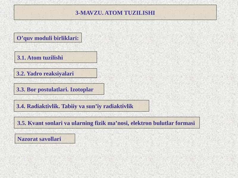 Atom tuzilishi 1