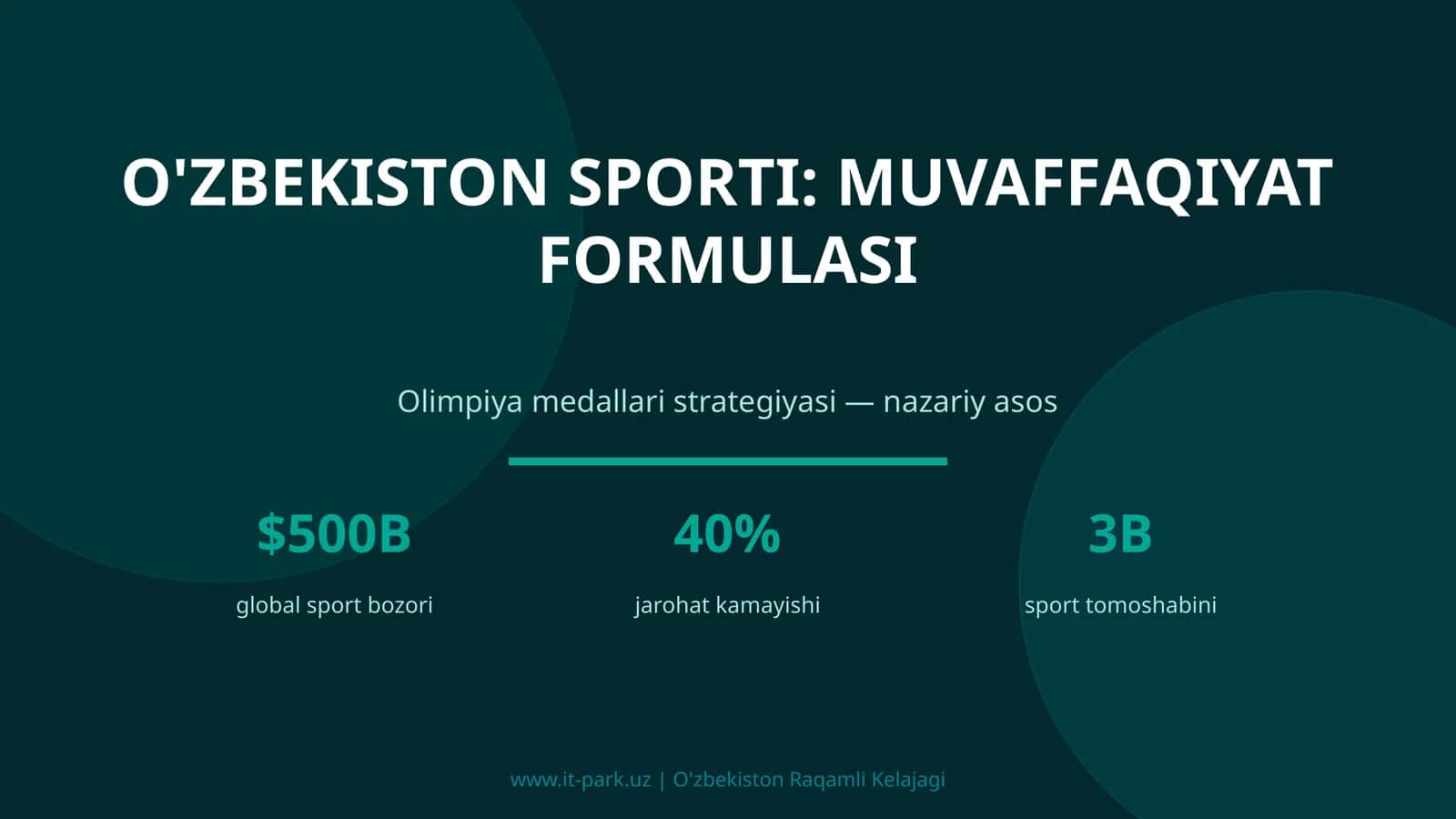 O'ZBEKISTON SPORTI: MUVAFFAQIYAT FORMULASI 1