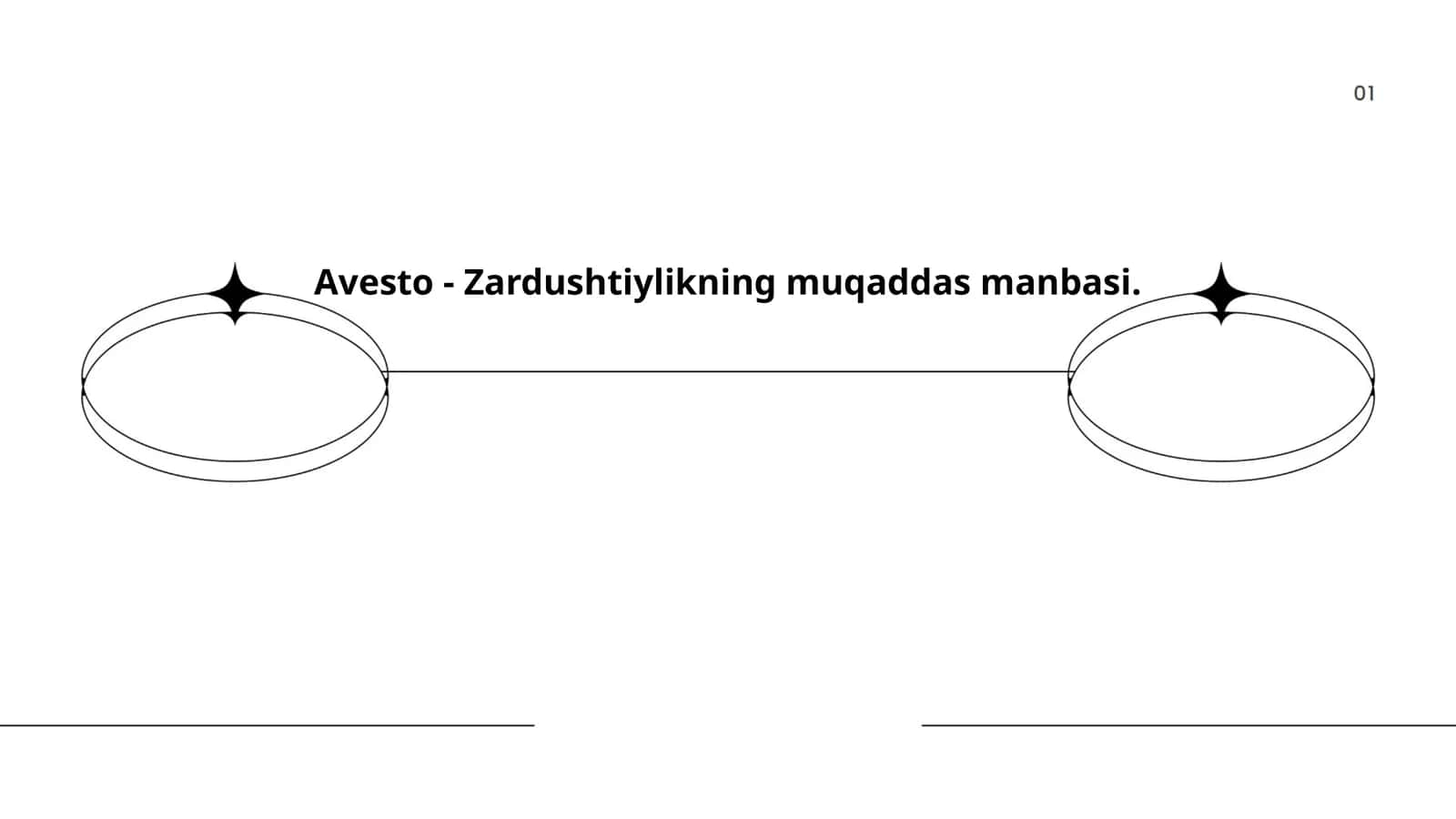 Avesto - Zardushtiylikning muqaddas manbasi 1