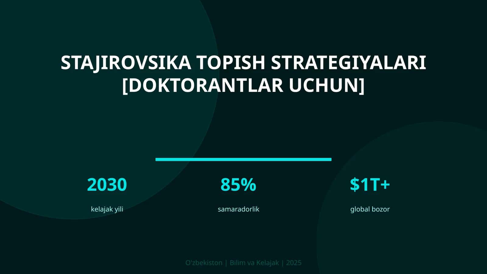 Stajirovsika topish strategiyalari [doktorantlar uchun] 1