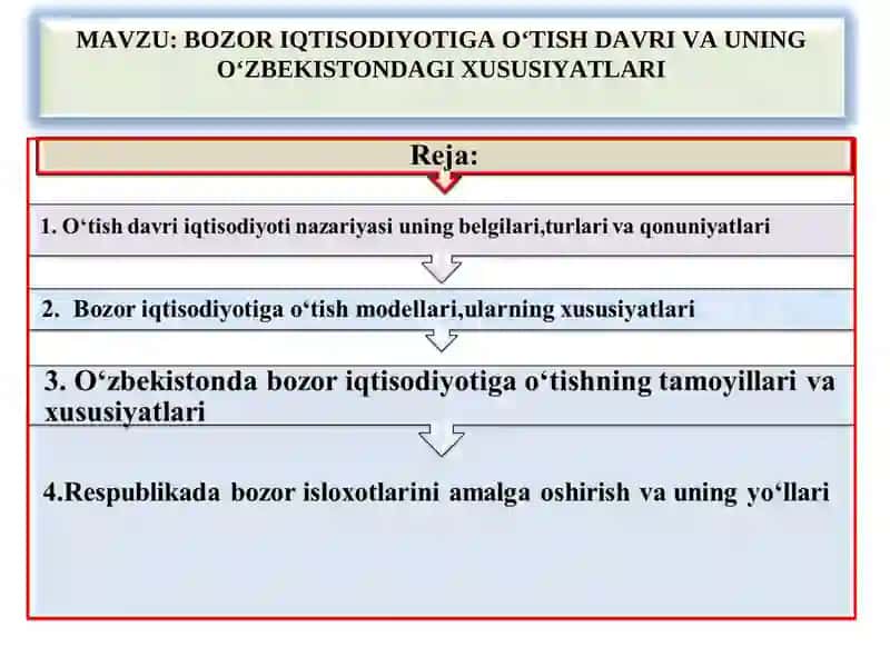 Bozor iqtisodiyotining mazmuni va asosiy belgilari