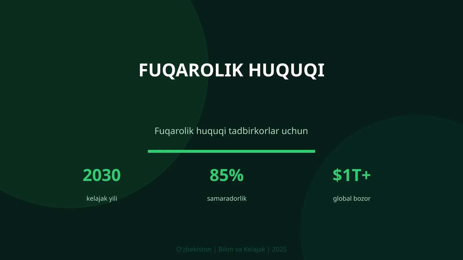 Fuqarolik Huquqi 1