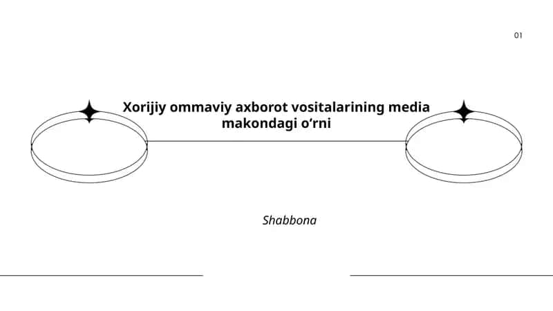 Xorijiy ommaviy axborot vositalari 1