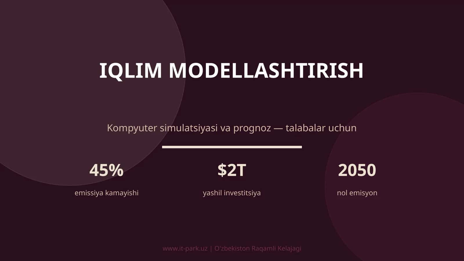 Iqlim modellashtirish 1