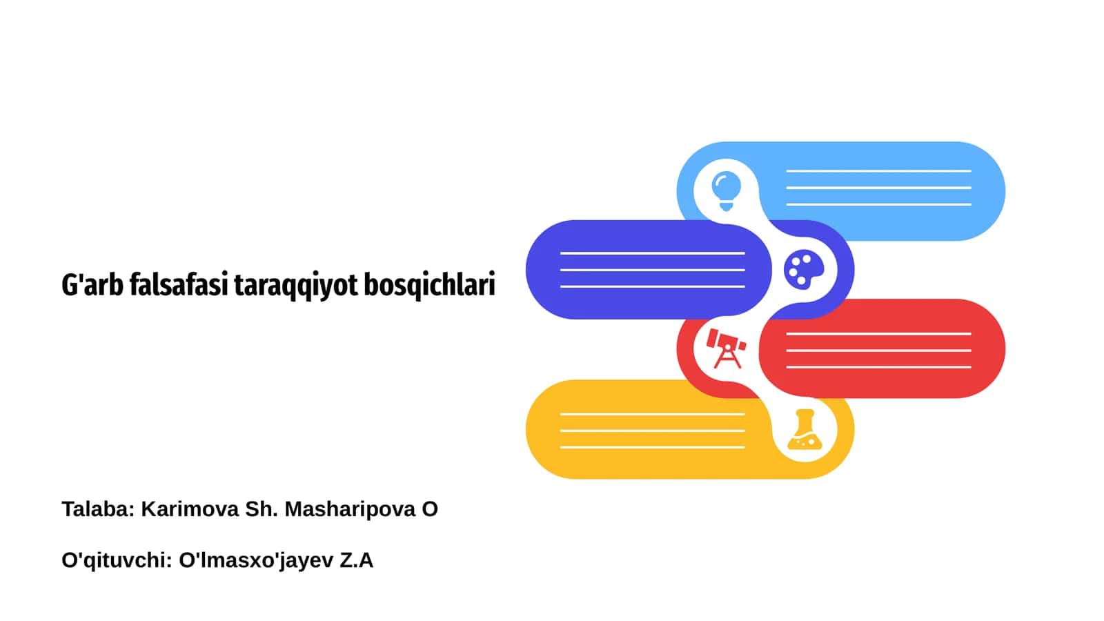G'arb falsafasi taraqqiyot bosqichlari 1