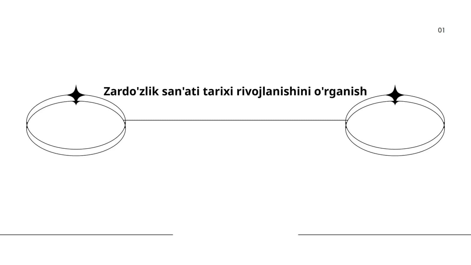 Zardo'zlik san'ati tarixi rivojlanishini o'rganish 1