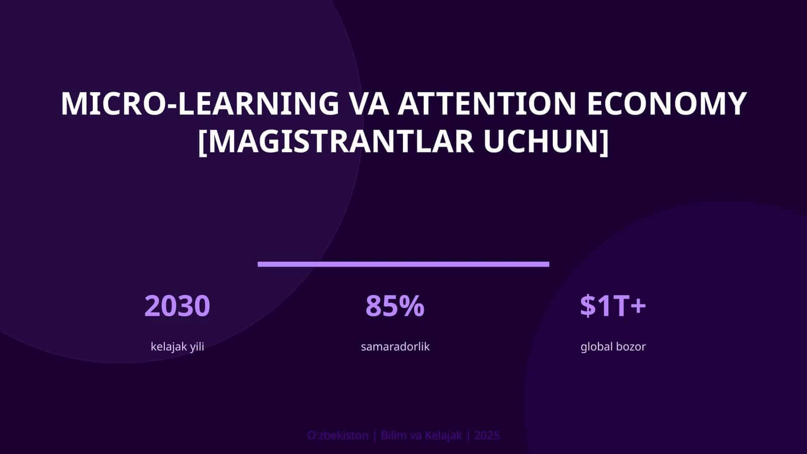 Micro-learning va attention economy [magistrantlar uchun] 1